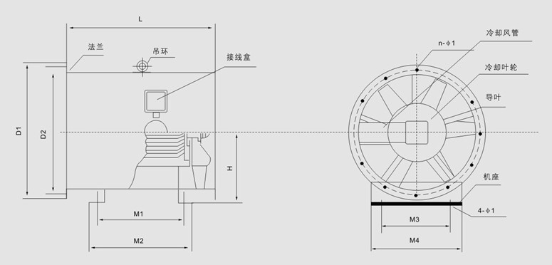 湖南中嵐中泰機(jī)電設(shè)備有限公司,湖南消防排煙風(fēng)機(jī)銷(xiāo)售,離心通風(fēng)機(jī)銷(xiāo)售,油煙過(guò)濾器生產(chǎn) 湖南中嵐中泰機(jī)電設(shè)備有限公司,湖南消防排煙風(fēng)機(jī)銷(xiāo)售,離心通風(fēng)機(jī)銷(xiāo)售,油煙過(guò)濾器生產(chǎn)