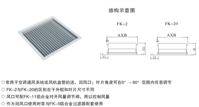 湖南中嵐中泰機(jī)電設(shè)備有限公司,湖南消防排煙風(fēng)機(jī)銷售,離心通風(fēng)機(jī)銷售,油煙過濾器生產(chǎn) 湖南中嵐中泰機(jī)電設(shè)備有限公司,湖南消防排煙風(fēng)機(jī)銷售,離心通風(fēng)機(jī)銷售,油煙過濾器生產(chǎn)